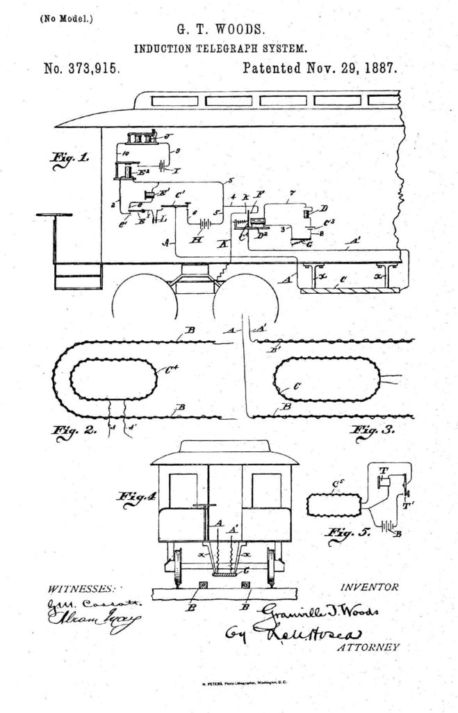 Esboço do Sistema de telegrafia ferroviário de Granville T. Woods