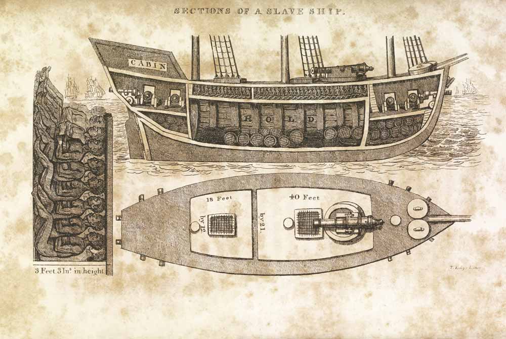 Os compartimentos de um navio negreiro. Gravura publicada em 1830 no livro Notices of Brazil in 1828 and 1829, de R. Washl. (Imagem: Domínio público, Arquivo Nacional – Ministério da Justiça)